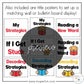 Science of Reading Decoding Strategies | Science of Reading Strategies Posters