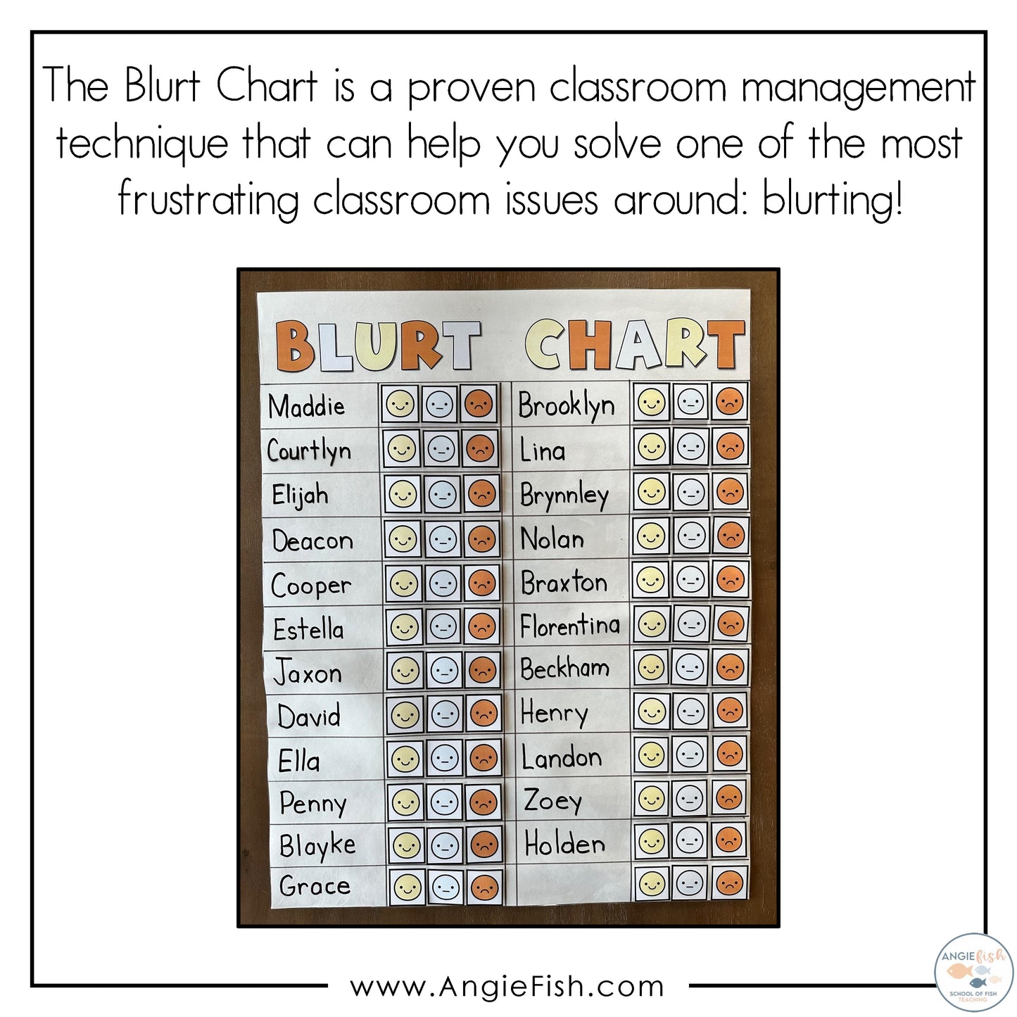 Blurt Chart - Classroom Management System – Fair Winds Teaching